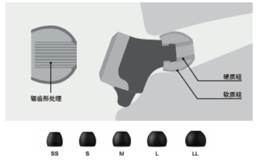 AG真人新品耳机发布：专注于自然音质的理念，耳机音质与外观的新高度