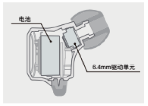 AG真人新品耳机发布：专注于自然音质的理念，耳机音质与外观的新高度